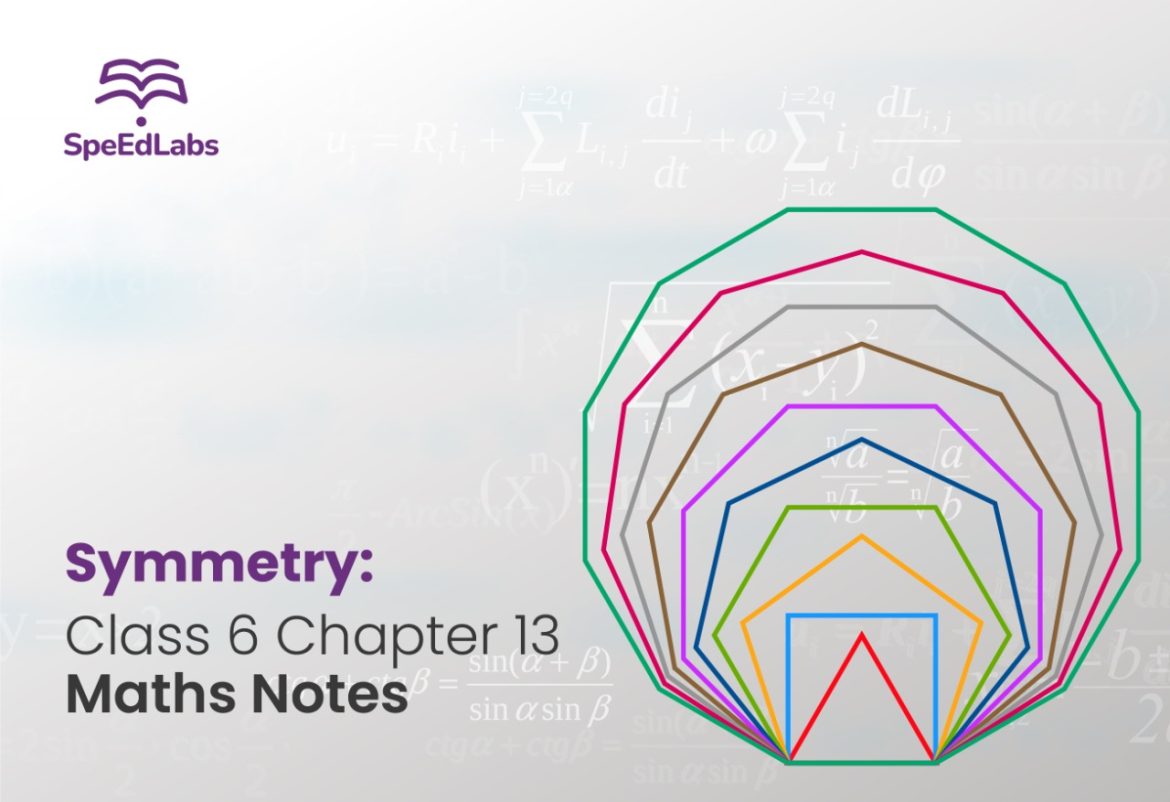 Symmetry: Class 6 Chapter 13 Maths Notes Symmetry: Class 6 Chapter 13 Maths Notes