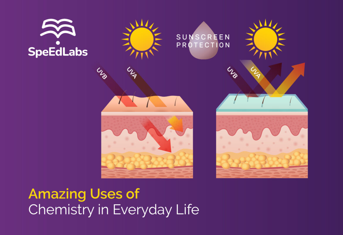 Amazing Uses of Chemistry in Everyday Life Amazing Uses of Chemistry in Everyday Life