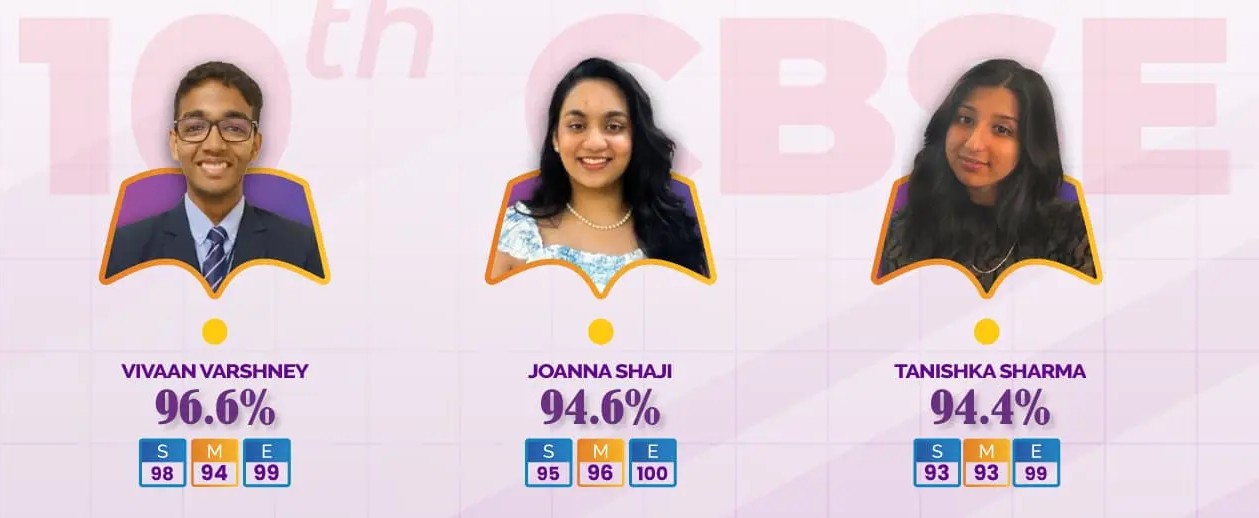 TOPPERS-10_CBSE-mobile_f
