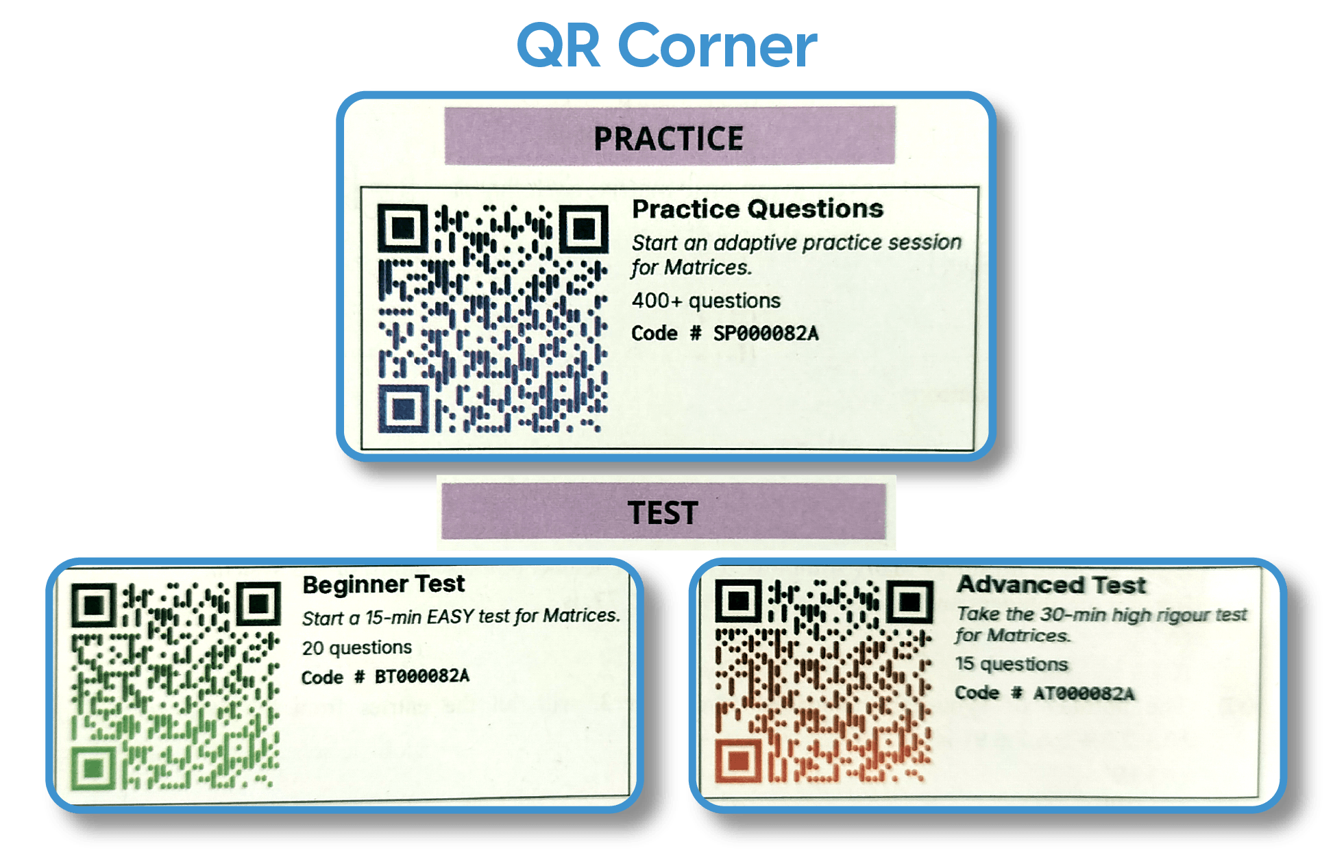 QR Learning